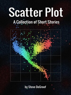 cover image of Scatter Plot